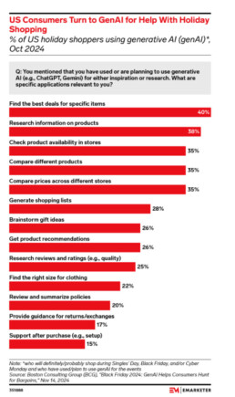 consumer ai search