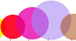 How AI Search Is Reshaping the Modern Buyer Journey