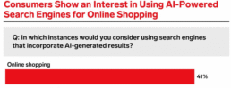 aeo agentic commerce trends